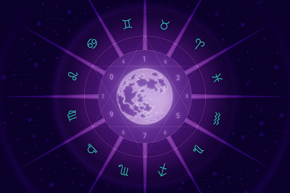 3 Gradient numerology Background